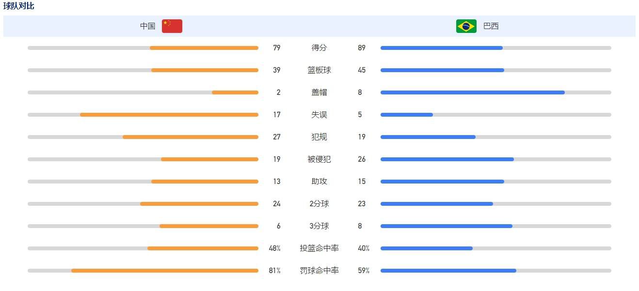 在线观看日本三级