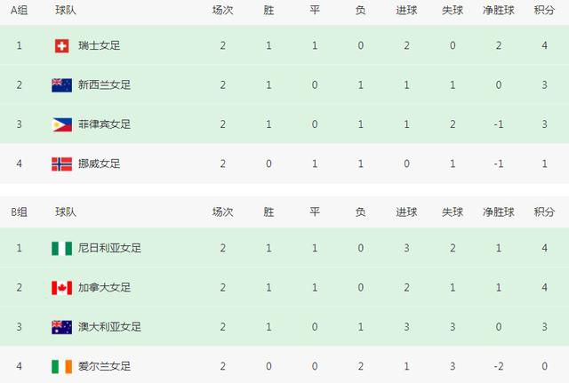 日韩福利视频