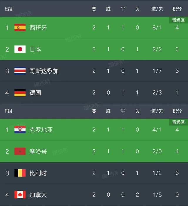 499错误