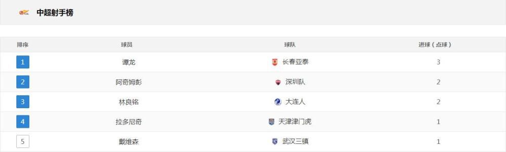 18岁女人毛片