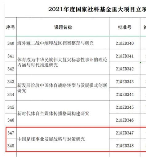 伊人精品网